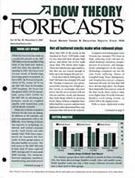 Dow Theory Forecasts